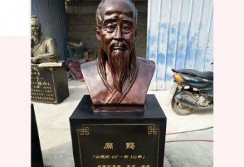 周口铸造古代名医扁鹊胸像，展现生命的传承之美