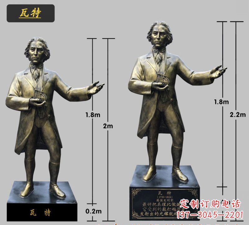 周口瓦特铜雕像